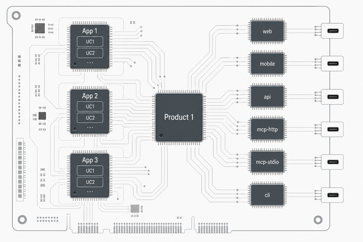 libmodulor as an integrated circuit